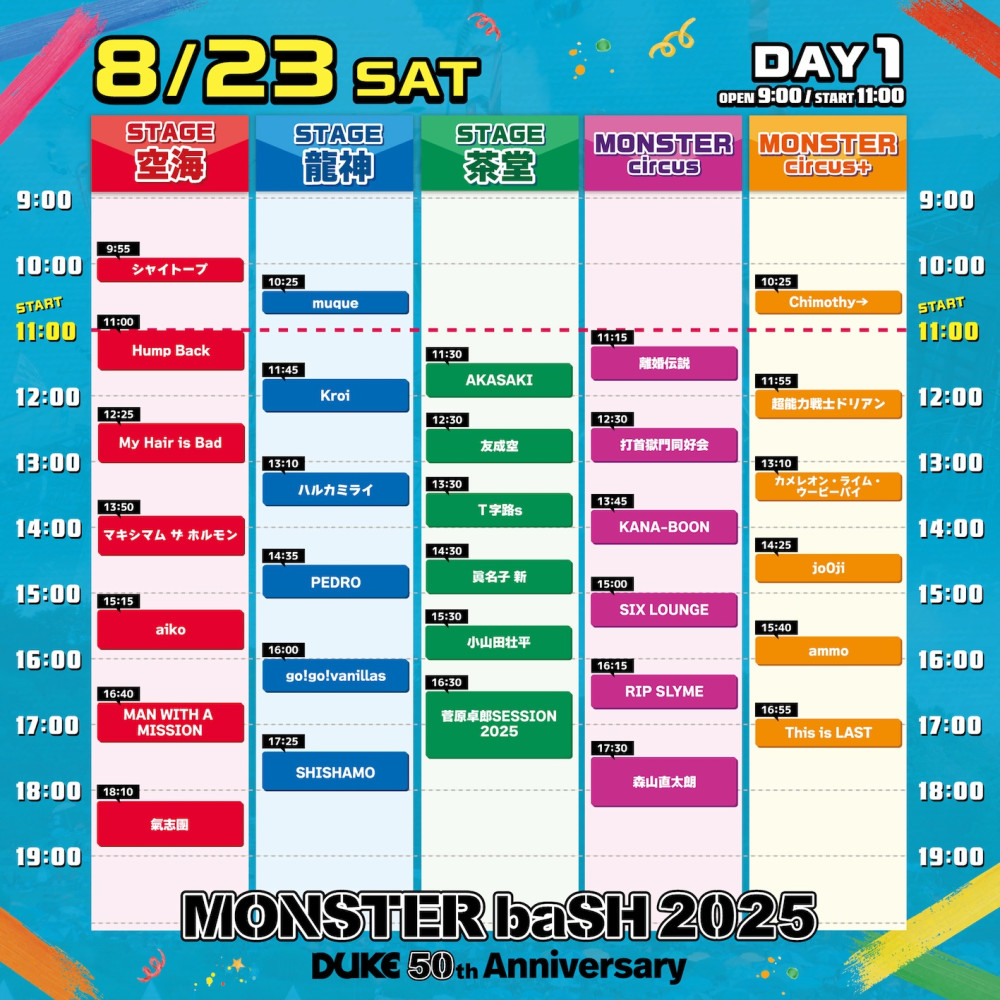 MONSTER baSH 2025